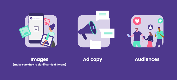Why Testing Ads is So Important 3